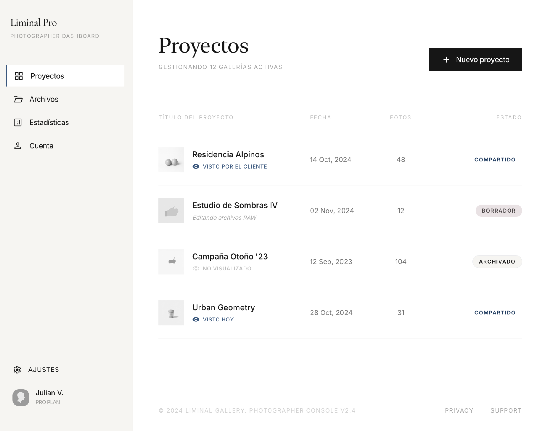 Project dashboard